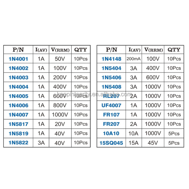 20Values Diodes Assortment Kit Rectifier Fast Recovery Schottky Switching Diode