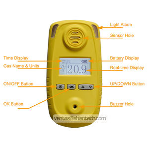 <span class=keywords><strong>ราคา</strong></span>ที่ดีที่สุดสหราชอาณาจักรไฟฟ้าออกซิเจนเซ็นเซอร์,พื้นที่จำกัดแบบพกพาเครื่อง<span class=keywords><strong>ตรวจ</strong></span>จับก๊าซออกซิเจน - Product Image 4