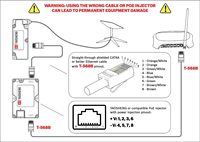 YAOSHENG Adaptateur de câble plat rectangulaire vers RJ45. Connectez votre Dishy V2 à l'injecteur PoE rapidement et facilement.