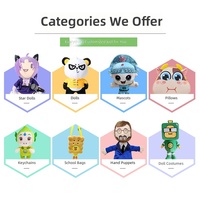 Porte-clés et breloques de sac à dos en peluche personnalisés en usine avec rembourrage en coton PP – Poupées animales de dessin animé sur mesure – Accessoires