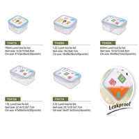 Produits de conservation ou prix de gros standard boîtes et bacs de rangement boîte d'emballage alimentaire stockage et conteneur personnalisés