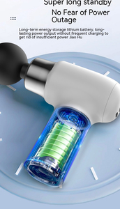 <strong>2026</strong> Newly Designed Color <strong>Massage</strong> Device for Deep Muscle Soreness Relief Portable Fascia <strong>Mini</strong> <strong>Massage</strong> Gun - Product Image 4