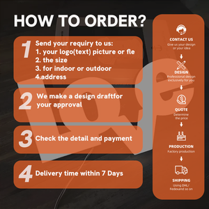 Canale Kelly lettera Storefront cartellone esterno negozio di pubblicità <span class=keywords><strong>per</strong></span> la caffetteria segnaletica nome segno <span class=keywords><strong>per</strong></span> il segno di affari all'aperto - Product Image 6