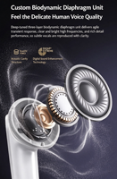 Nouveaux écouteurs intra-auriculaires sans fil JL 5.0, étanches, son de haute qualité, réduction du bruit, autonomie ultra-longue, compatibles