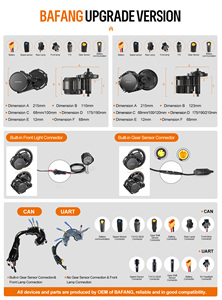 <span class=keywords><strong>Kit</strong></span> de Motor Central Bafang BBS 36v 48v 250W 350W 500W 750W <span class=keywords><strong>para</strong></span> Bicicletas Eléctricas y Triciclos, <span class=keywords><strong>Kit</strong></span> de Conversión - Product Image 4
