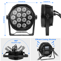 Projecteur PAR LED extérieur étanche IP65 14 LED RGBW 4-en-1 avec contrôle DMX