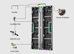XOB High Resolution Concert Events Led Video <b>Wall</b> P3.91 P4.81 Rental Led Display <b>Screen</b> Outdoor Led <b>Screen</b> - Product Image 6