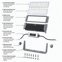 Module LED pour éclairage de tunnel 100W, indice de protection IP65, certifié CE UE, pour chantiers de construction, terrains de sport et gymnases, projecteur extérieur