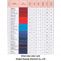 Haute qualité VSF600 coton tissu colorant Soluble dans l'eau Direct poudre colorant pour Jeans vêtements noir teint Denim