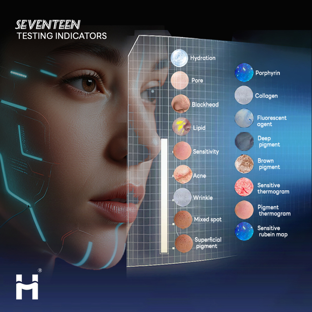 Professional 3D Skin Imaging Moisture Oil UV Spot Detection APP Integration AI Skin Analysis Machine Analyze Skin Problems