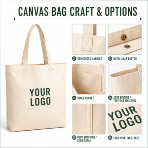 Custom Logo Durable <b>Canvas</b> Tote <b>Bags</b> Multiple Sizes Reusable Eco-Friendly Shopping <b>Bags</b> for Wholesale and Promotion - Product Image 2