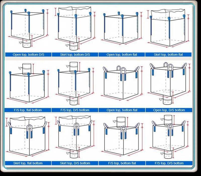 การปรับแต่ง