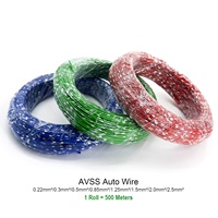 Câble automobile AVSS 0,5 mm² 20 AWG, fil torsadé en cuivre pur, flexible, en PVC, pour tableau de bord de véhicule, faisceau de câblage de moto