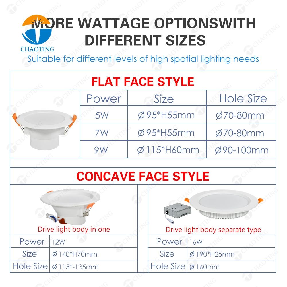 6 inch led can lights retrofit rgb recessed smart