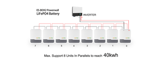 Sistemas de Energía Solar de 5kwh, 10kwh, 15kwh, 20kwh, 25kwh, Powerwall, Paquete de Baterías de 48v, Generador de Energía Solar, Iones de Litio - Product Image 5
