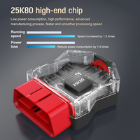 Escáner OBD2 Bluetooth de Fábrica, Herramienta de Diagnóstico Completo del Sistema del Automóvil OBDII