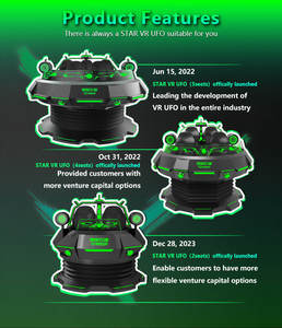 Equipo de patio de recreo para interiores 9D 360 VR UFO Rotación Asientos dobles VR Montaña rusa Flying 9D Cinema Simulator - Product Image 6