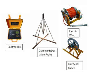 उदग्रता के बोरहोल परीक्षण साधन ब्रिज नींव झुकाव परीक्षक - Product Image 6