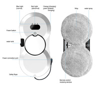Robot de nettoyage de vitres électrique Robot d'essuie-glace intelligent et efficace pour la maison