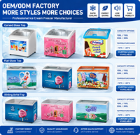 Congelador Comercial con Puerta de Vidrio Deslizante para Exhibición de Helados, Equipo de Refrigeración con Certificación ETL