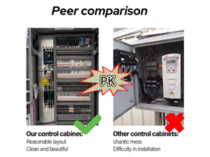 ตู้ควบคุมอัตโนมัติ PLC - ระบบอัตโนมัติสำหรับงานอุตสาหกรรม ได้รับการรับรองมาตรฐาน CE รับประกันความน่าเชื่อถือของระบบอัตโนมัติในอุตสาหกรรม - Product Image 4