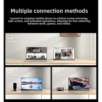Moniteur portable professionnel 15,6 pouces 72% NTSC avec écran large, luminosité de 400 cd/m², fréquence de rafraîchissement de 144 Hz, panneau IPS Full HD