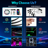 Kit d'éclairage d'ambiance intérieur de voiture RGB Dream Color avec contrôle par application, bande LED dynamique à flux continu pour la décoration du tableau de bord