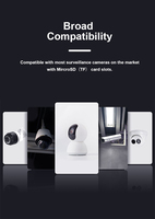 Tarjetas de Memoria SD Resistentes al Calor de Alta Calidad, 16GB 32GB 64GB 128GB 256GB, Confiables y Duraderas para Cámaras de Coche y Grabación de Video 4K, Tarjeta TF