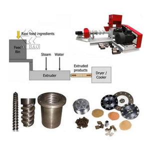 آلة تصنيع طعام الأسماك، مطحنة علف الأسماك العائم، آلة بثق الحبيبات - Product Image 3