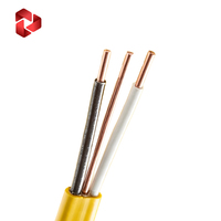 Cable para Construcción UL719 NM-B para Proyectos de Cableado Residencial en Estados Unidos