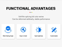 Pantalla Esférica LED Circular Flexible de 360 Grados, Globo Digital 3D con Forma de Círculo, Bola de Video Digital