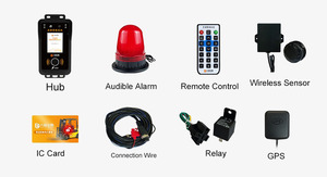 Thời gian thực vị trí hệ thống rtls cho xe nâng theo dõi báo cáo hiệu suất xe nâng hệ thống giám sát - Product Image 6