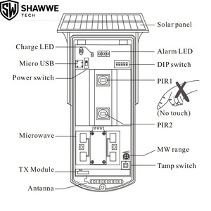 SHAWWETECH 2026 Nuevo Detector de Movimiento Infrarrojo PIR de Doble Canal para Exteriores, Inmune a Mascotas, Alimentado por Energía Solar, Compatible con la Aplicación Tuya Smart - Product Image 6