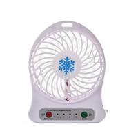 Mini-ventilateur portable USB rechargeable à faible bruit et haute efficacité, idéal pour le bureau, l'hôtel, la maison, les voyages et le camping (vente en gros)