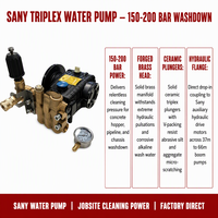 Pièces détachées d'occasion pour camions pompe à béton : Pompe à eau en aluminium Sany, Pompe à piston pour réservoir de nettoyage haute pression, Fournisseur chinois 2026