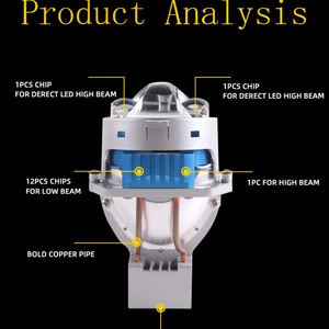 ไฟหน้าโปรเจคเตอร์เลเซอร์กำลังสูง Sanvi S16 รุ่น High-Power ขนาด 3 นิ้ว 84w 12V สำหรับรถยนต์ - Product Image 6