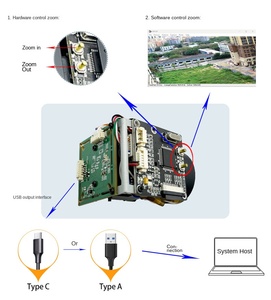 Giải pháp tùy chỉnh máy ảnh 4K Pixel 10x Zoom quang màu Máy Ảnh USB UVC 4K 30 khung đầu ra thâm quyến merrillchip thiết bị điện tử - Product Image 4