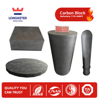 Blocs de graphite et blocs de carbone semi-graphite frittés pour les revêtements de fours à haute pression et de fours à arc électrique.