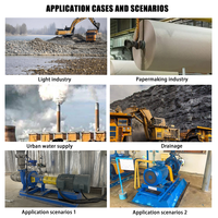 Pompe à pulpe haute pression robuste en fer, sur mesure pour l'industrie papetière, pour boues de déchets, haute efficacité