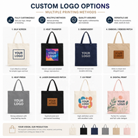Sac fourre-tout en toile avec logo personnalisé, multi-tailles, réutilisable, sac de courses écologique, sac promotionnel pour épicerie, OEM
