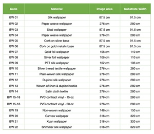 Papier peint <span class=keywords><strong>mural</strong></span> 3D personnalisé en toile de soie Grasscloth moderne, imperméable, avec support en tissu, pour la décoration murale du salon - Product Image 4