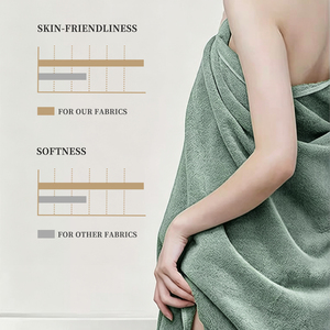 <span class=keywords><strong>Serviette</strong></span> de bain extra large 70 x 140 <span class=keywords><strong>cm</strong></span>, 100% coton, poids plus lourd, séchage plus rapide, super douce et absorbante, parfaite pour la salle de bain - Product Image 2