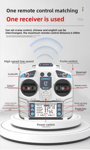 Робот-газонокосилка LY2 196cc, 4-тактная, аккумуляторная, 1500 Вт, с управлением через приложение, для ухода за газонами на частных участках, сертифицирована CE - Product Image 6