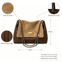 Sac fourre-tout vintage en faux daim patchwork pour femme, sac à bandoulière zippé grande capacité, sac à main pour femme, usage quotidien, été, hiver, fermeture éclair, OEM