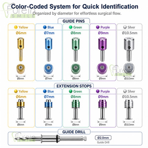 Destornillador para Implantes Dentales, Llave Dinamométrica Universal para Implantes Dentales, Destornillador de 10-70Ncm, Kit Protésico para Implantes Dentales - Product Image 4