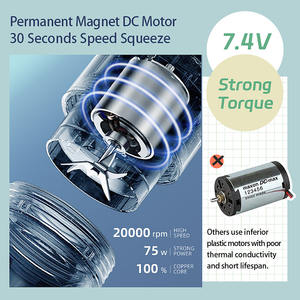 P2060R Nouveauté Blender portable 600ML Rechargeable sans fil USB Mixeur à fruits Smoothie Juicer Blende - Product Image 6