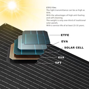 Chargeur solaire semi-flexible 12V 24V 100W 120W 150W 200W avec contrôleur solaire MPPT OSA-200M(166) Panneau solaire flexible - Product Image 4