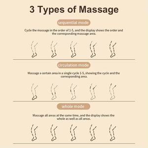 أحذية ضغط محمولة لتحسين الدورة الدموية واسترخاء العضلات وتخفيف آلام الذراع باستخدام العلاج بالضغط الهوائي - Product Image 4