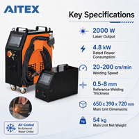 Machine de soudage au laser à fibre portative de 2000 W, refroidie par air, avec alimentation en fil optionnelle pour tôles AT650