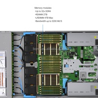 Serveur Dell PowerEdge R7525 en gros, type rack, 24x2.5 Intel Xeon, avec mémoire DDR4, disque SSD ou HDD de 2 To, disponibilité en stock